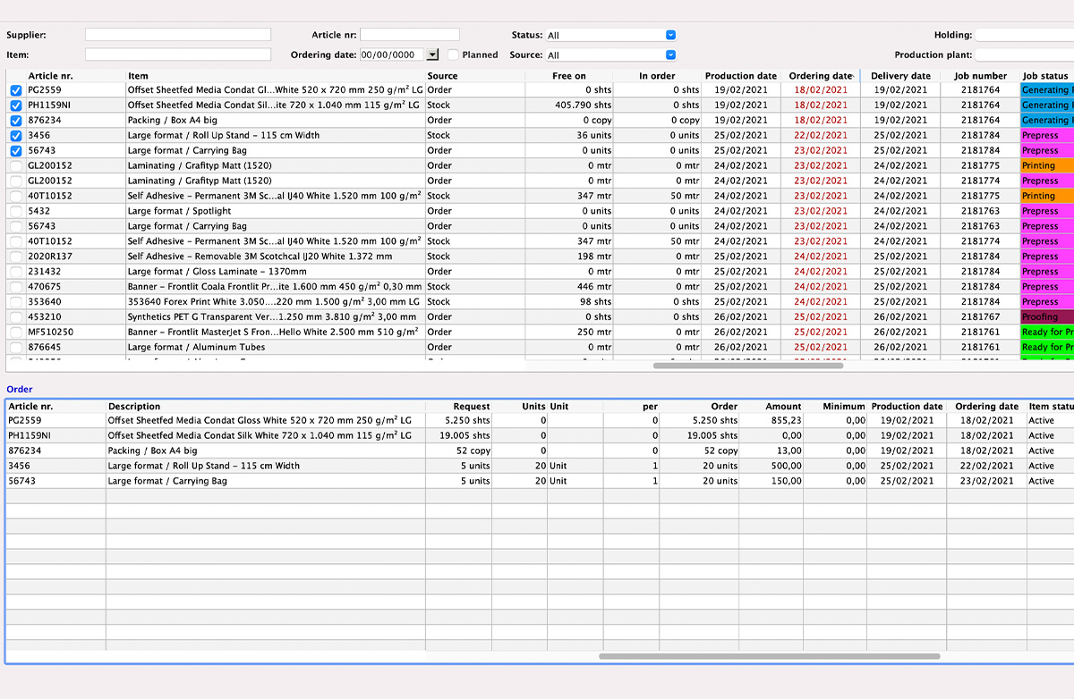 Centralised material requirement planning (MRP) in MultiPress