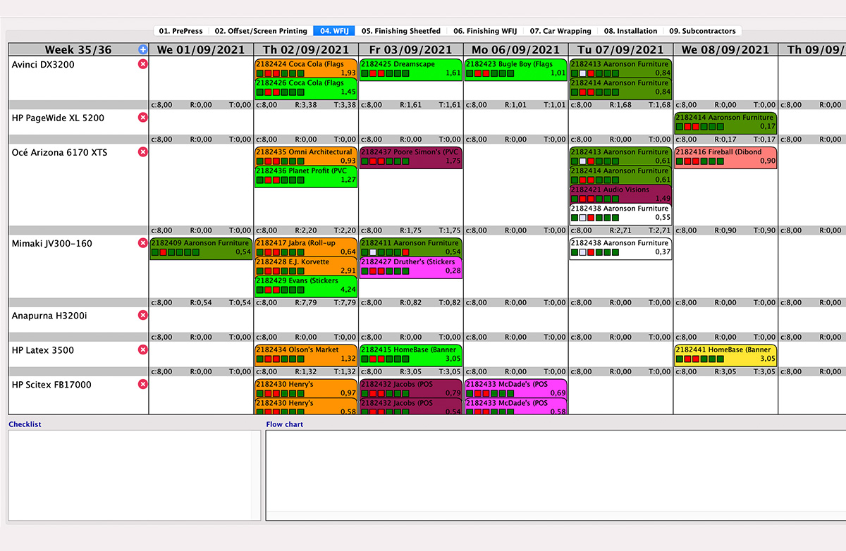 Print Production Schedule in MultiPress