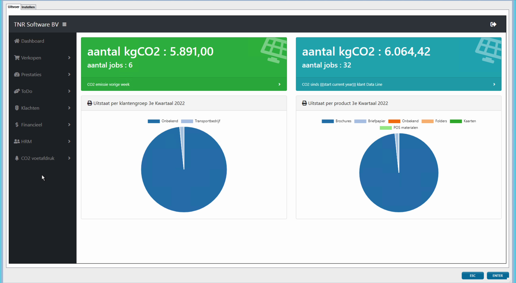 CO2 Calculatie in MultiPress 1