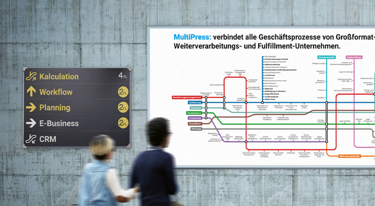 Dataline Metrokarte