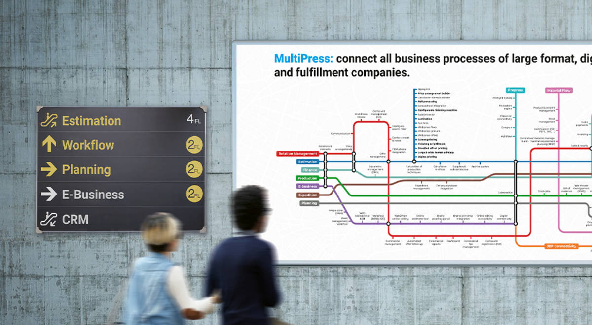 People looking at MultiPress metro map