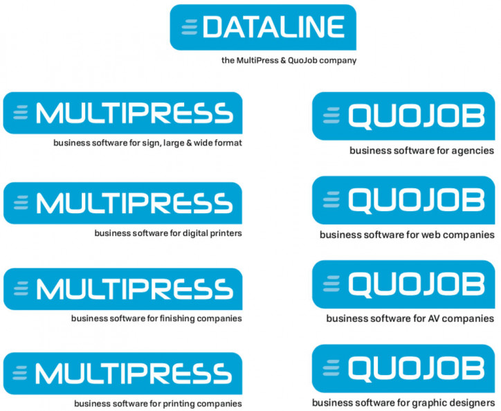 baselines