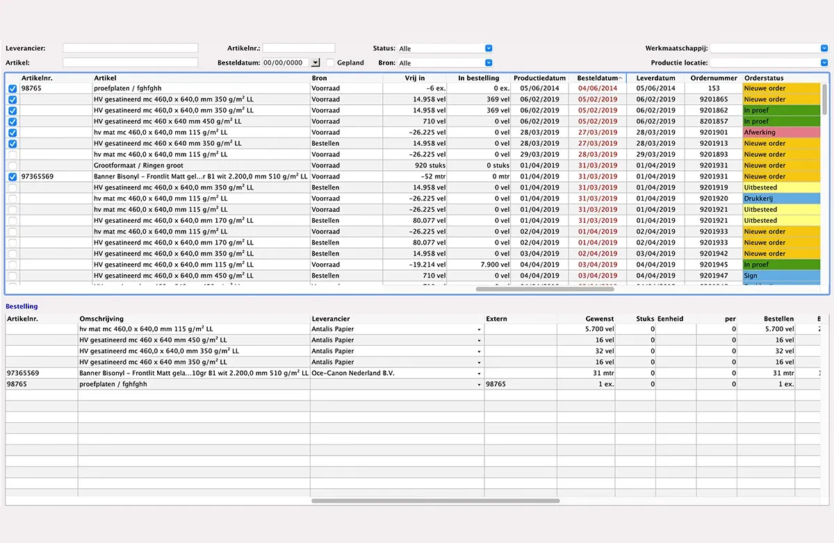 Gecentraliseerde Materiaalbehoefteplanning (MRP) in MultiPress