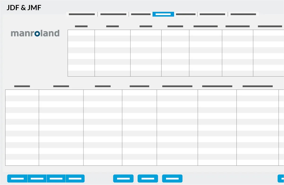 Man Roland Workflow Integratie