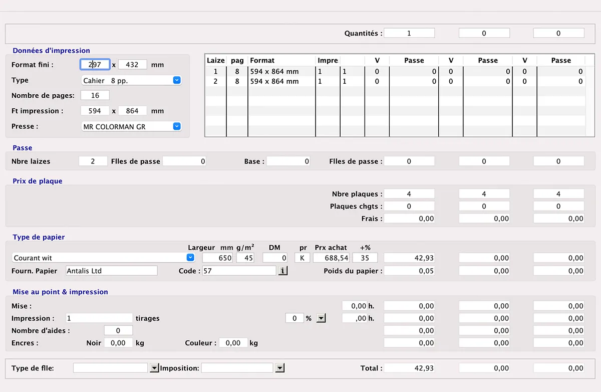 Calcul des tirages de journaux in MultiPress