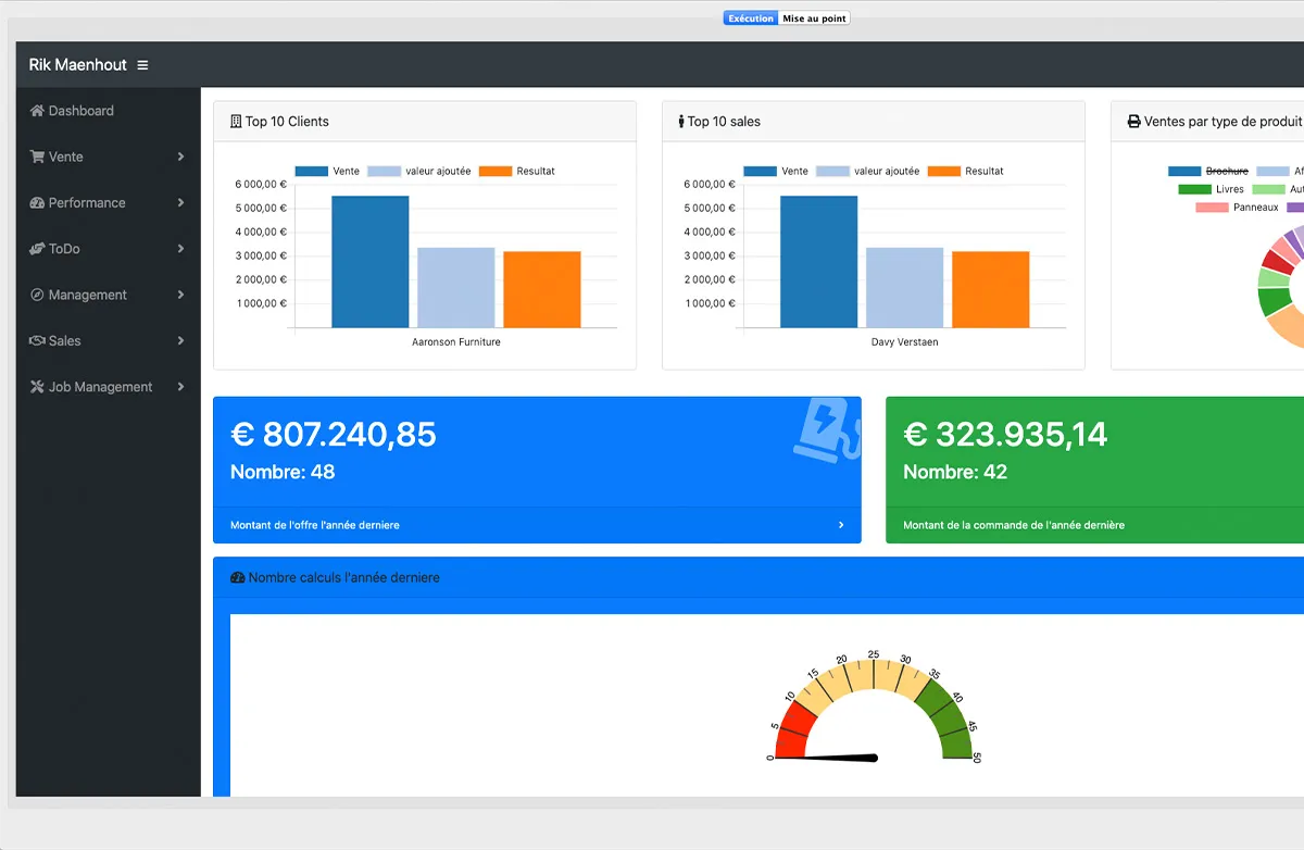 Tableau de bord in MultiPress