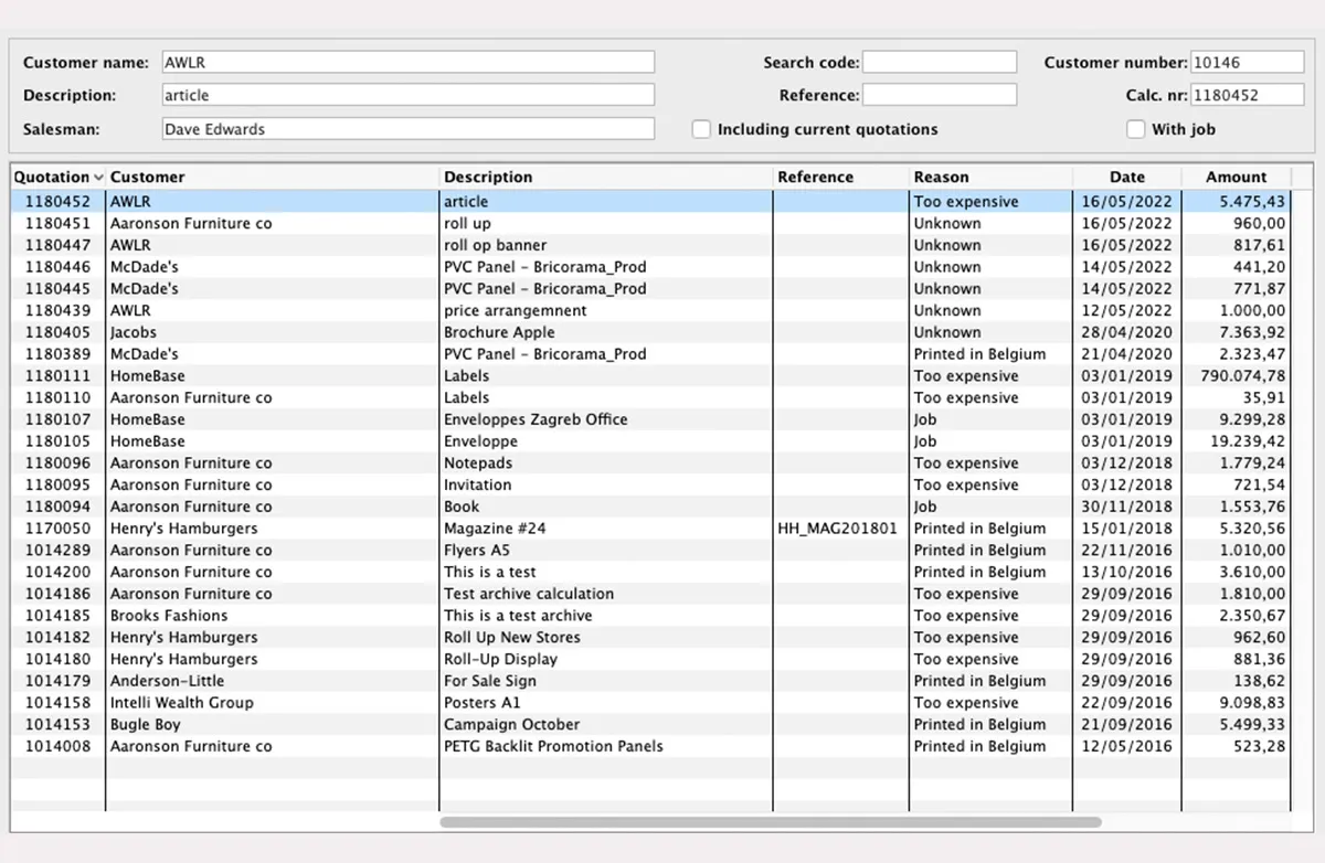 Archiving offers in MultiPress