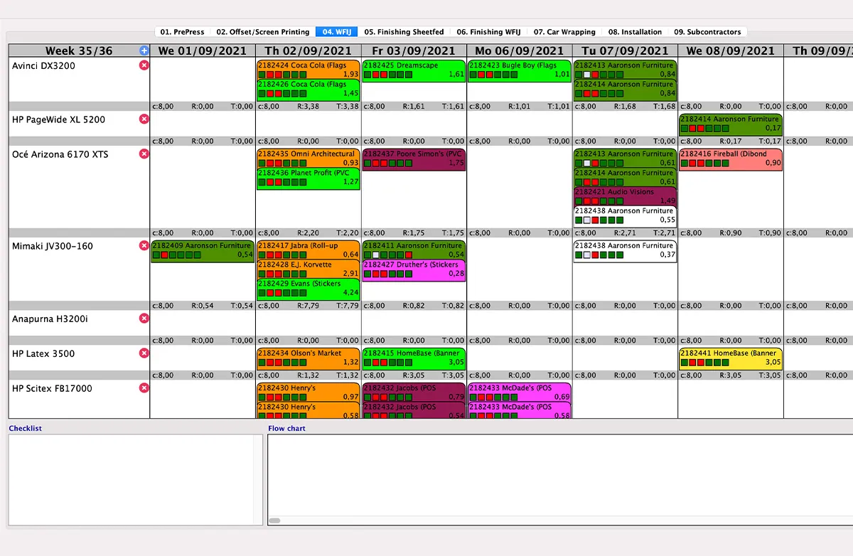 Graphic plan board in MultiPress