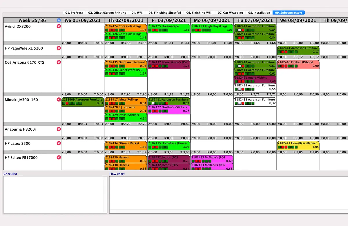 Subcontractors Schedule in MultiPress