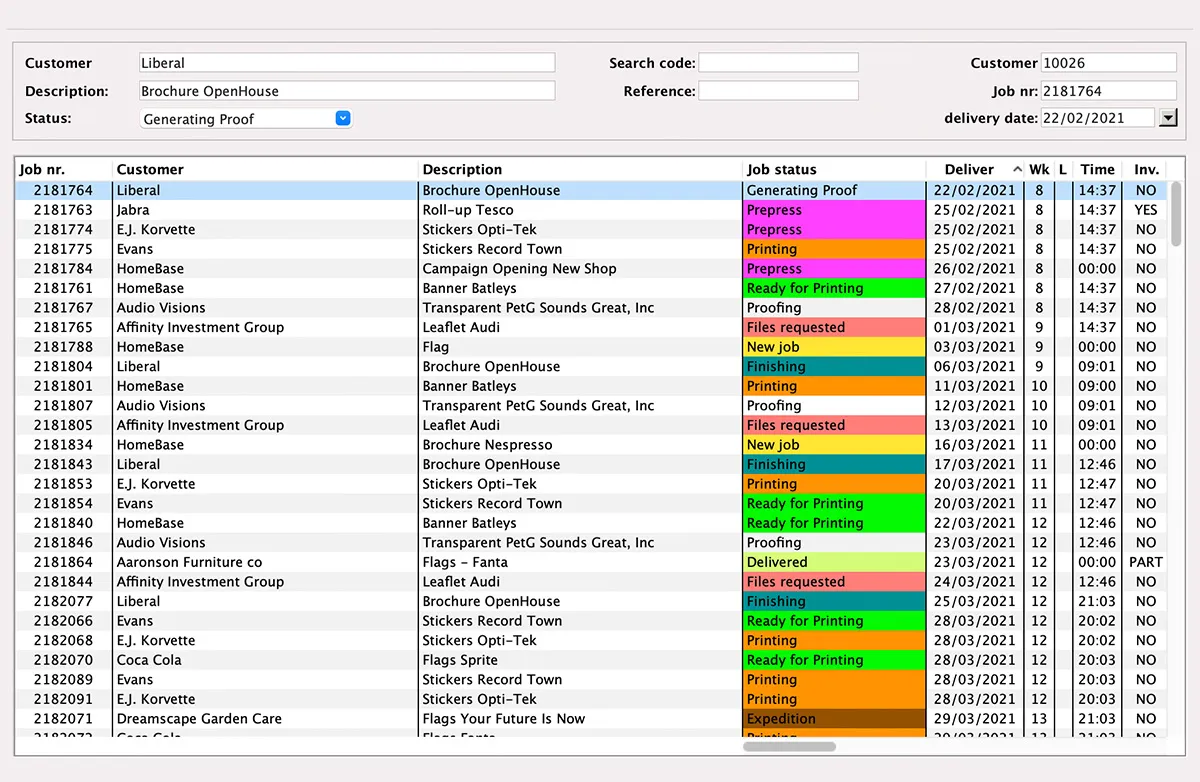 Process & Progress Control in MultiPress