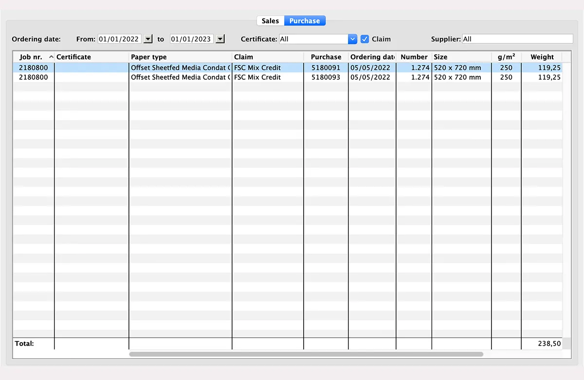 Substrate Certification Management in MultiPress