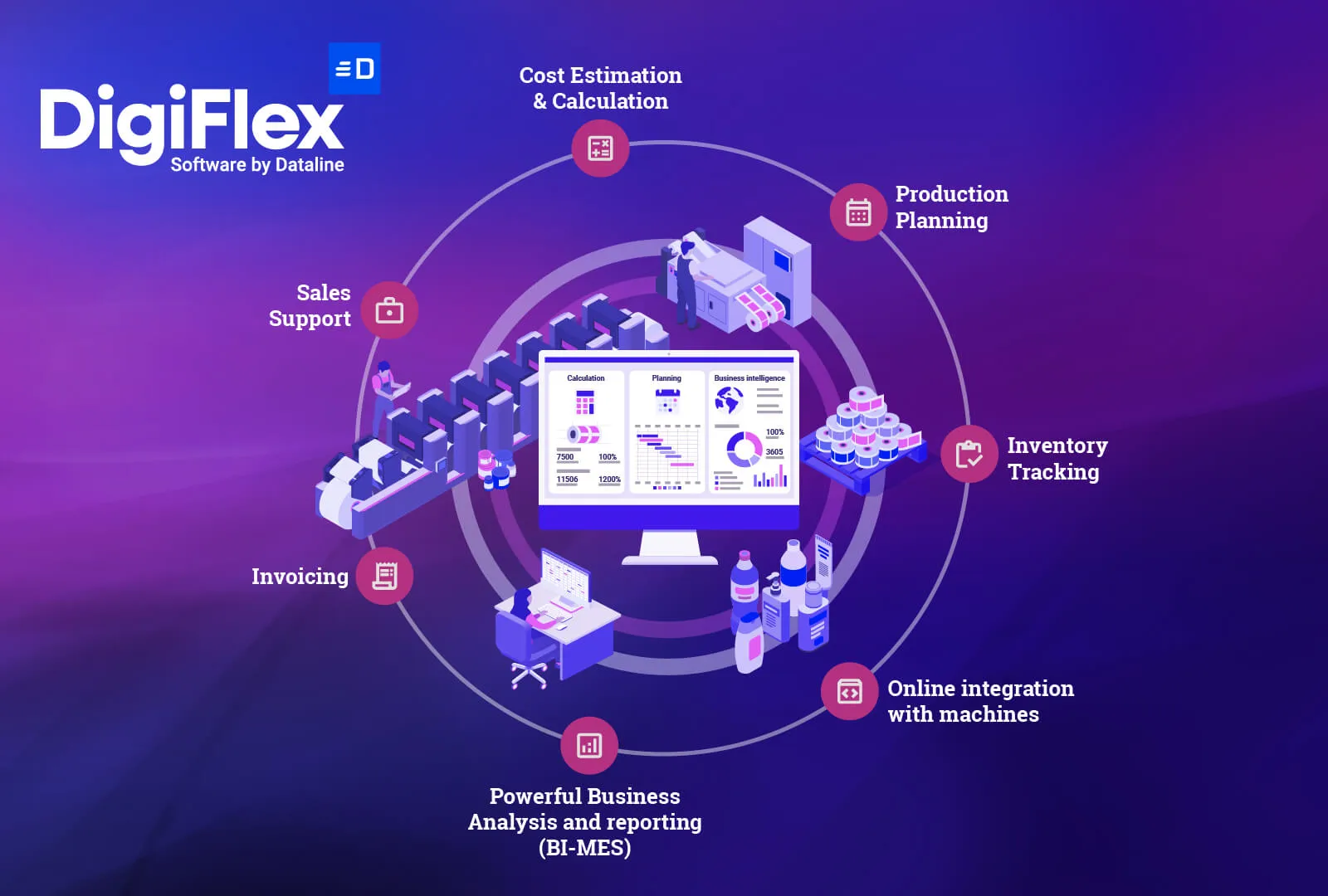 Dataline lanceert nieuwe bedrijfssoftware voor de narrow-web etiketten- en flexibele verpakkingsindustrie op Labelexpo